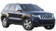 Jeep Grand Cherokee / SUV & Crossover / 5 doors / 2011-2013 / Front-right view